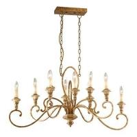 светильники и люстры IdealLux