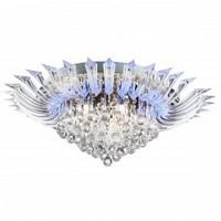 люстры Searchlight