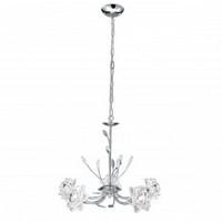 люстры Searchlight