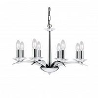 люстры Searchlight