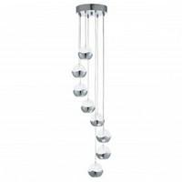 люстры Searchlight