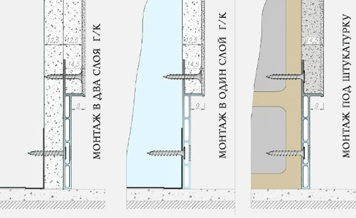 Монтаж скрытого плинтуса