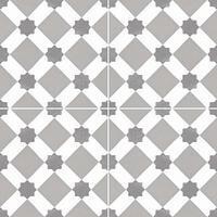 коллекция Chic от Dual Gres