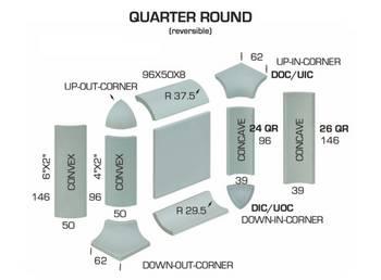 керамогранит TopCer