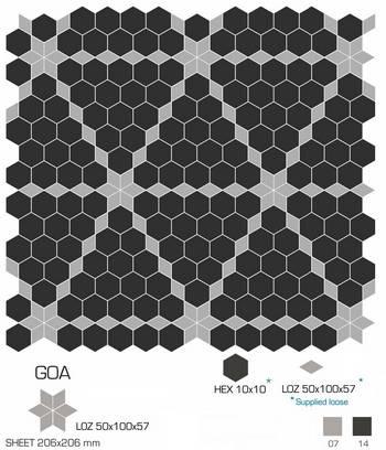 керамогранит TopCer