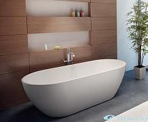 Акриловые ванны RIHO