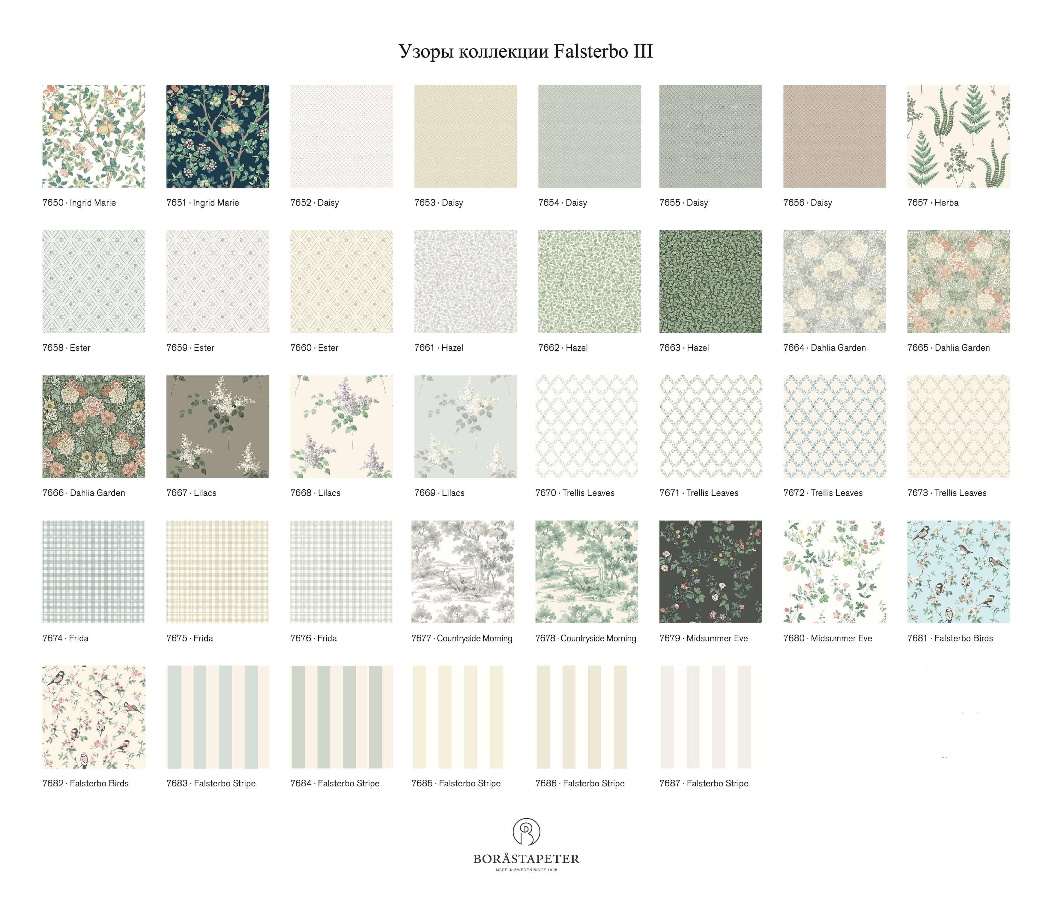BT Falsterbo III pattern overview RUS